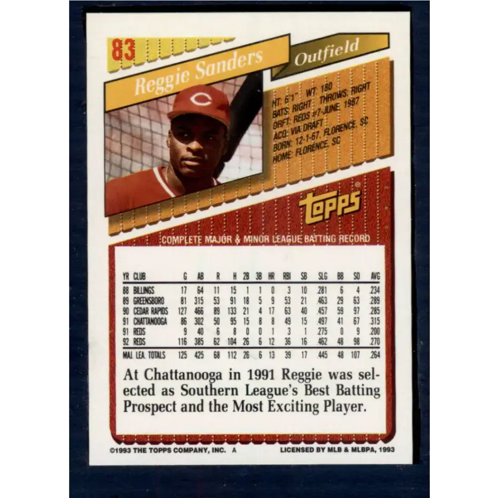 1993 Topps #83 Reggie Sanders NM-MT Cincinnati Reds Baseball Card - Baseball Card Single