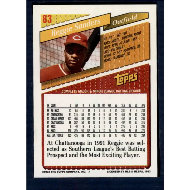 1993 Topps #83 Reggie Sanders NM-MT Cincinnati Reds Baseball Card - Baseball Card Single