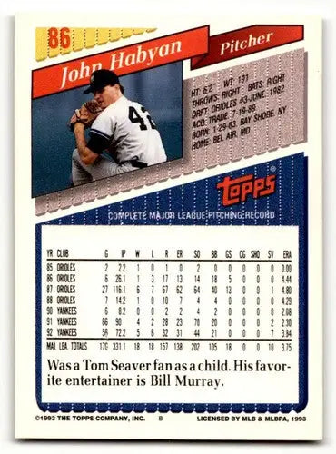 John Habyan Yankees baseball card from 1993 Topps series, collectible Yankees baseball cards