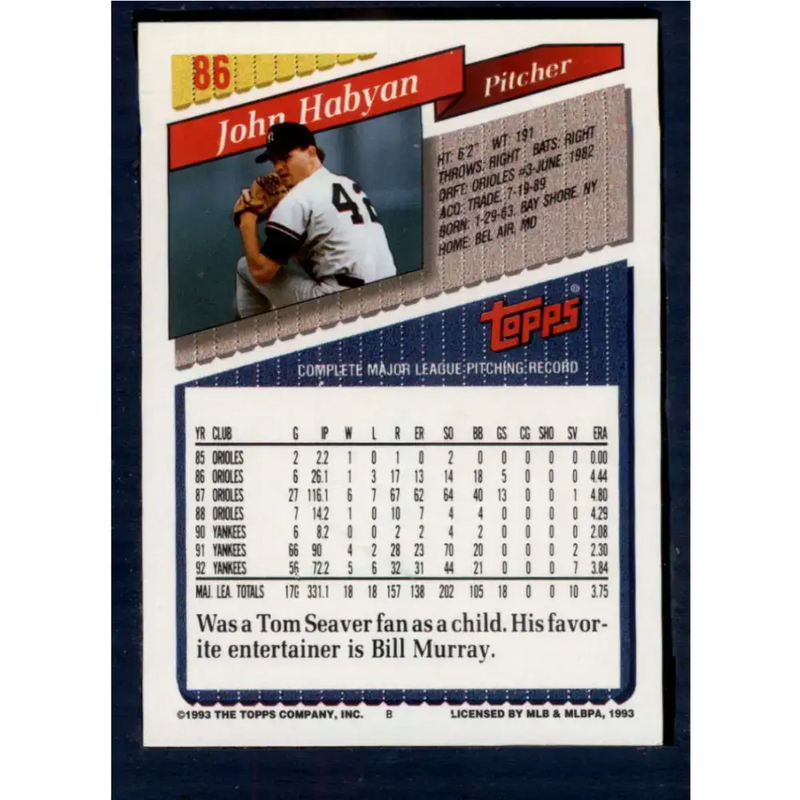 1993 Topps #86 John Habyan NM-MT New York Yankees Baseball Card - Baseball Card Single