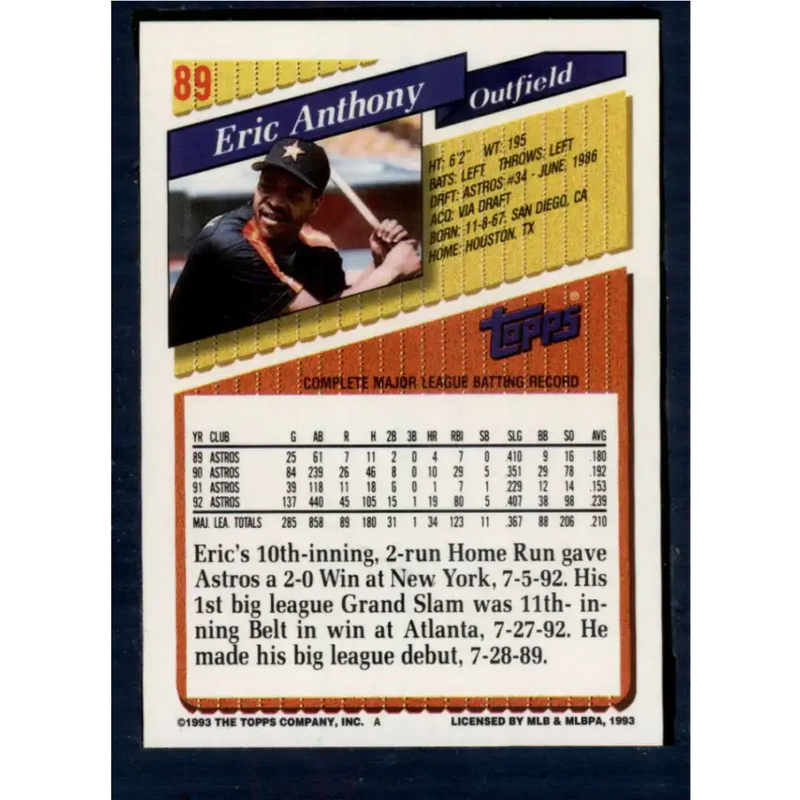 1993 Topps #89 Eric Anthony NM-MT Houston Astros Baseball Card - Baseball Card Single