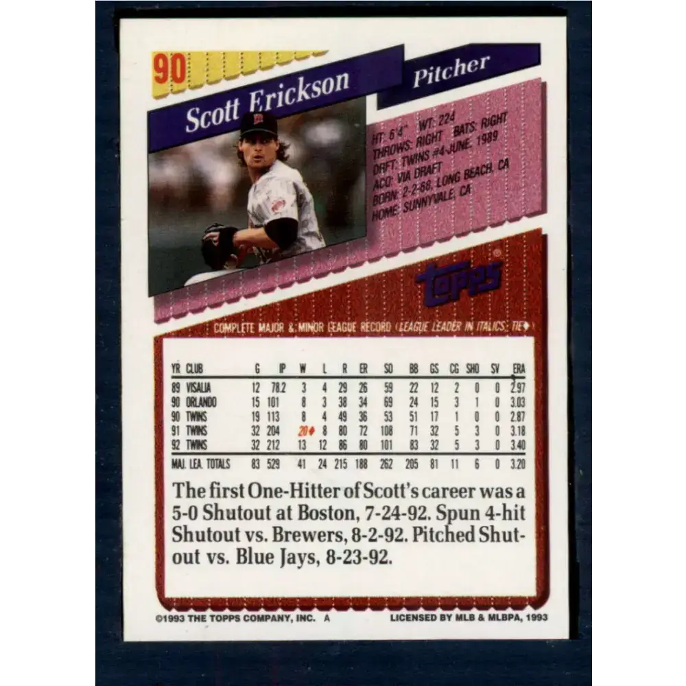 1993 Topps #90 Scott Erickson NM-MT Minnesota Twins Baseball Card - Baseball Card Single