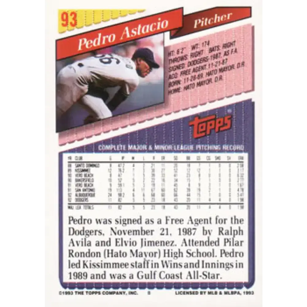 1993 Topps #93 Pedro Astacio NM-MT Los Angeles Dodgers Baseball Card - Baseball Card Single