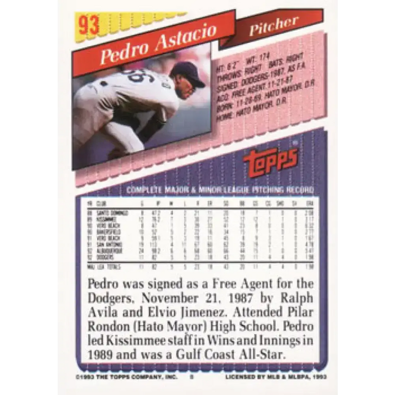1993 Topps #93 Pedro Astacio NM-MT Los Angeles Dodgers Baseball Card - Baseball Card Single