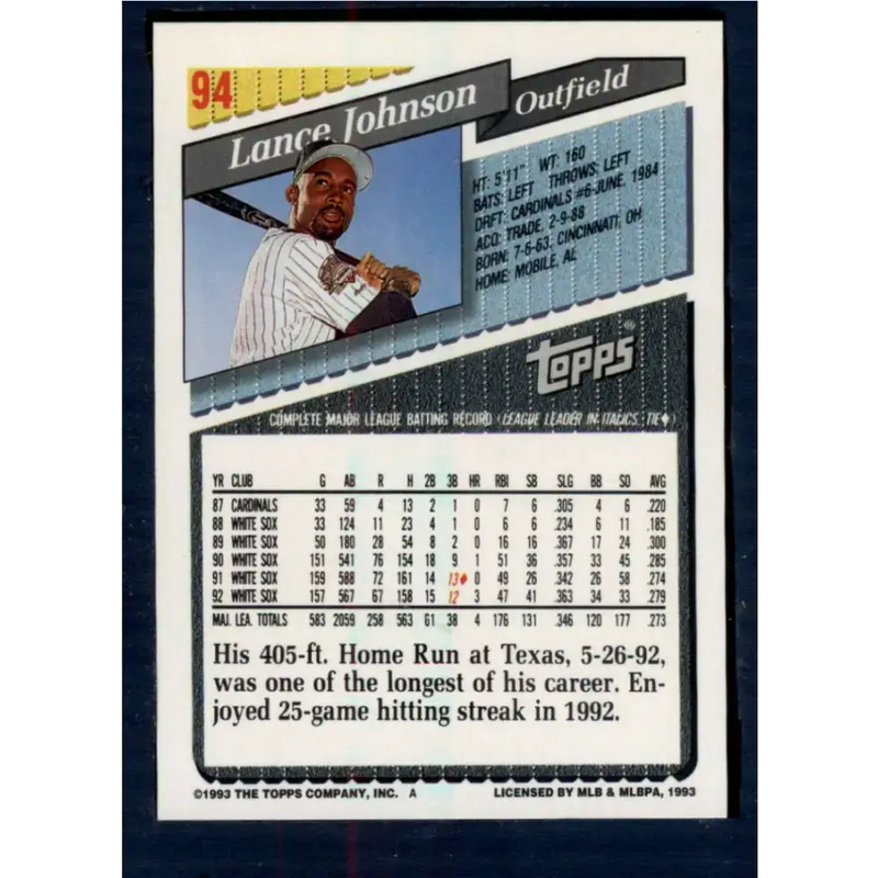 1993 Topps #94 Lance Johnson NM-MT Chicago White Sox Baseball Card - Baseball Card Single