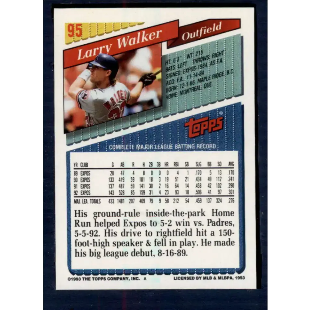 1993 Topps #95 Larry Walker NM-MT Montreal Expos Baseball Card - Baseball Card Single