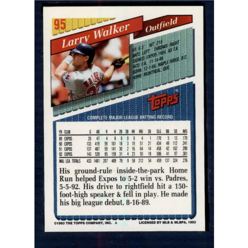 1993 Topps #95 Larry Walker NM-MT Montreal Expos Baseball Card - Baseball Card Single