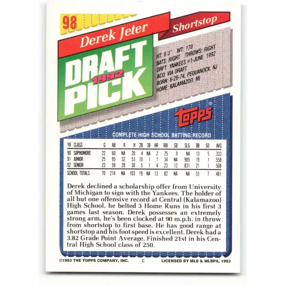 1993 Topps #98 Derek Jeter NM-MT RC Rookie New York Yankees Baseball Card - Baseball Card Single