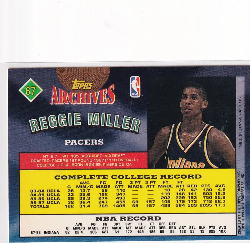1993 TOPPS ARCHIVES #67 REGGIE MILLER- INDIANA PACERS - Basketball Card Single
