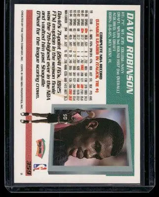 1993 Topps David Robinson #359 Basketball - Basketball Card Single