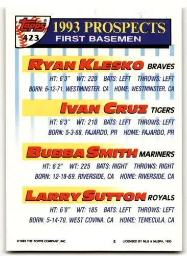 1993 Topps Gold #423 Ryan Klesko/Ivan Cruz/Bubba Smith/Larry Sutton NM-MT RC Roo - Baseball Card Single