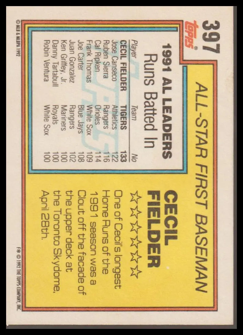 1993 Topps Micro #80 Cecil Fielder - Baseball Card Single