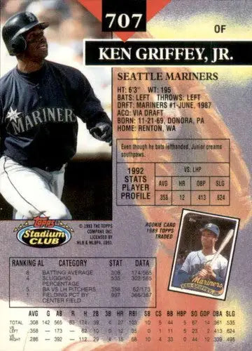 1993 Topps Stadium Club #707 Ken Griffey Jr. NM Near Mint Mariners ID:83463 - Baseball Card Single