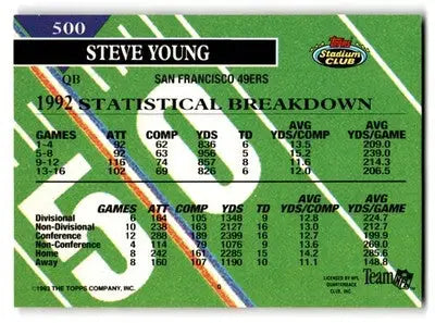 1993 Topps Stadium Club Steve Young Members Only #500 49ers - Football Card Single