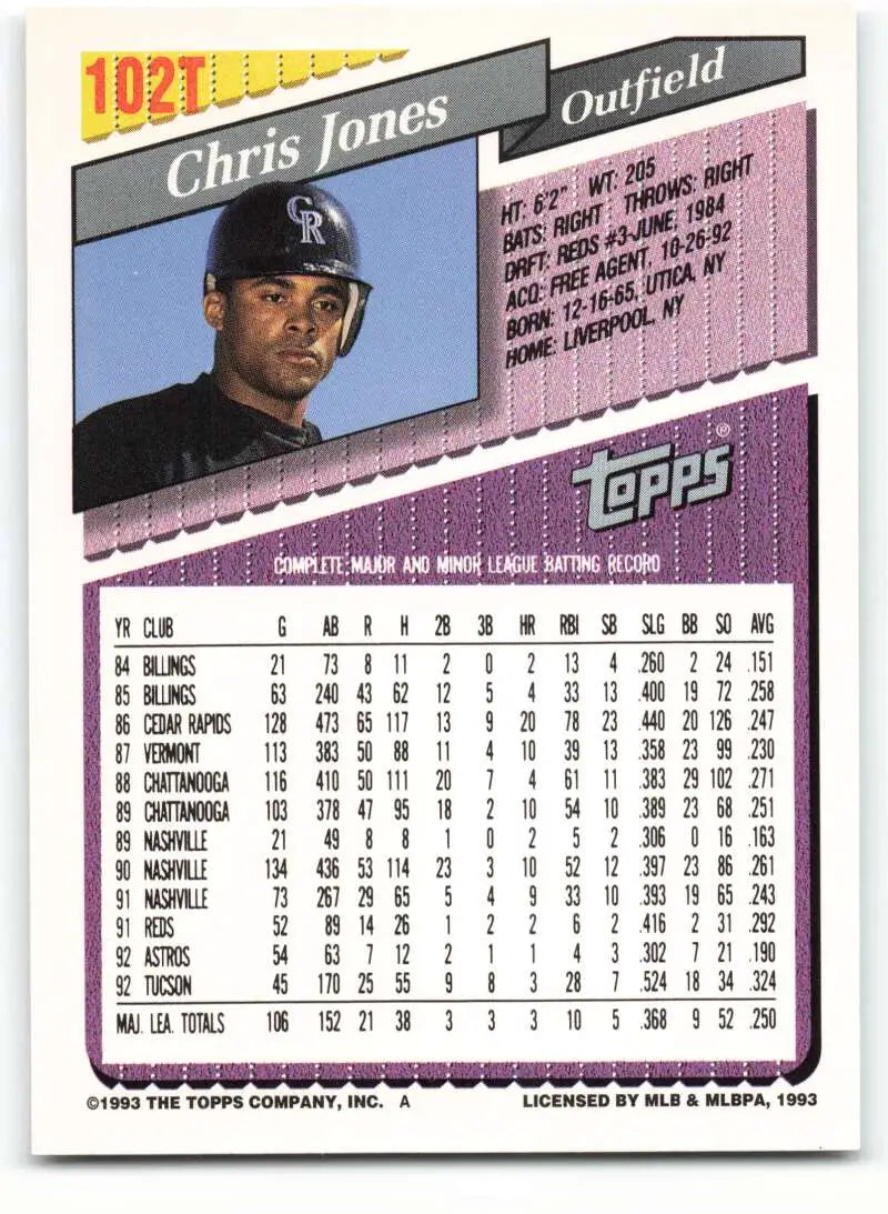 1993 Topps Traded #102T Chris Jones NM-MT Colorado Rockies Baseball Card - Baseball Card Single