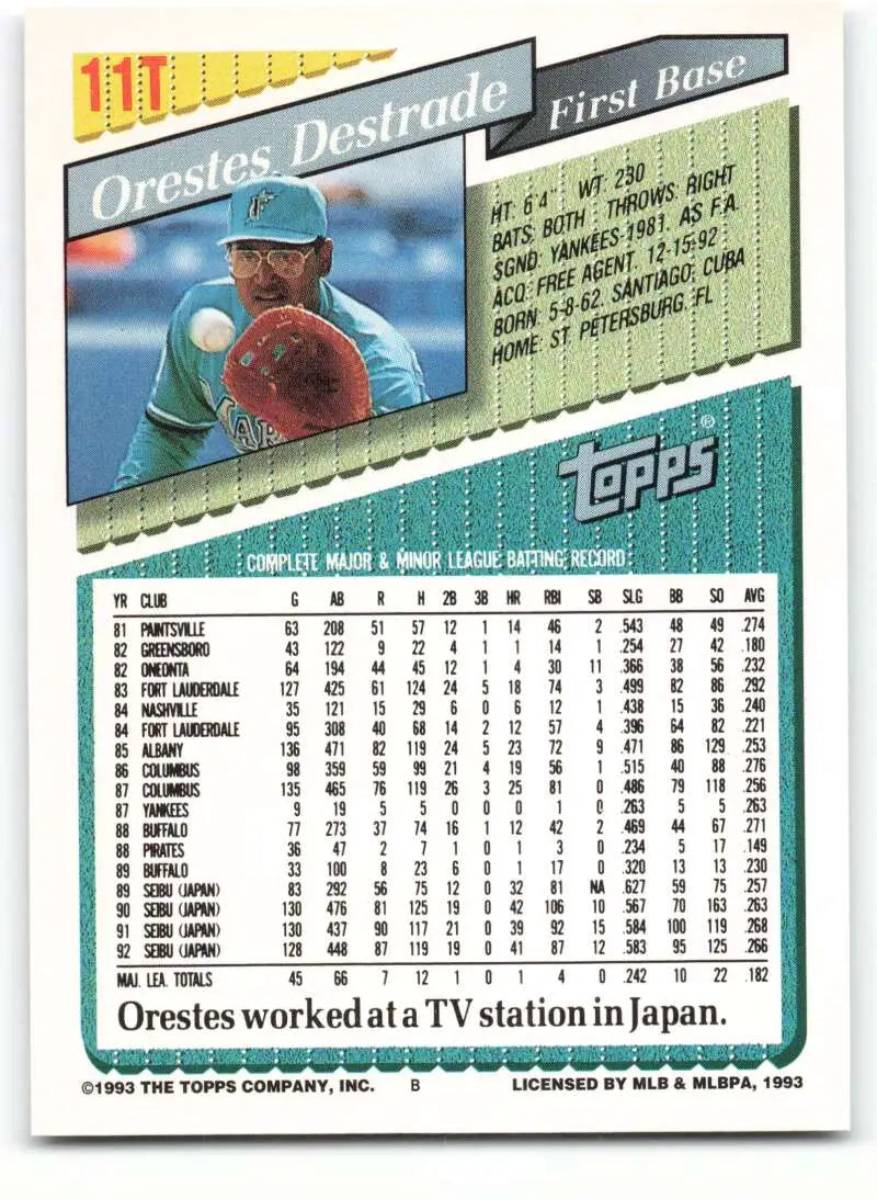 1993 Topps Traded #11T Orestes Destrade NM-MT Florida Marlins Baseball Card - Baseball Card Single