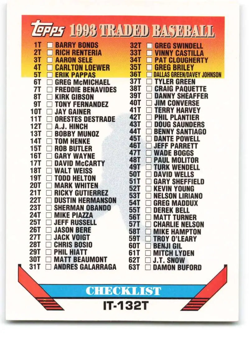 1993 Topps Traded #132T Checklist 1-132 NM-MT checklist Baseball Card - Baseball Card Single