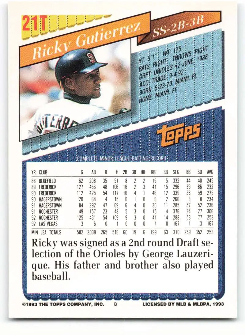 1993 Topps Traded #21T Ricky Gutierrez NM-MT San Diego Padres Baseball Card - Baseball Card Single