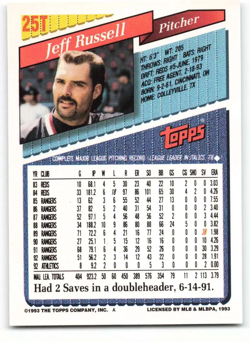 1993 Topps Traded #25T Jeff Russell NM-MT Boston Red Sox Baseball Card - Baseball Card Single