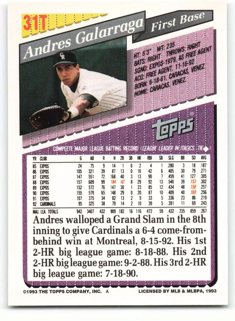 1993 Topps Traded #31T Andres Galarraga NM-MT Colorado Rockies Baseball Card - Baseball Card Single