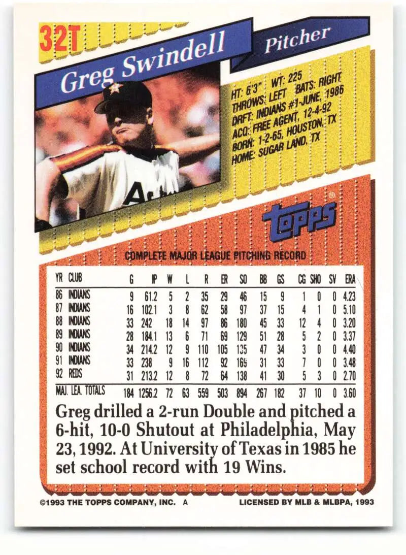 1993 Topps Traded #32T Greg Swindell NM-MT Houston Astros Baseball Card - Baseball Card Single
