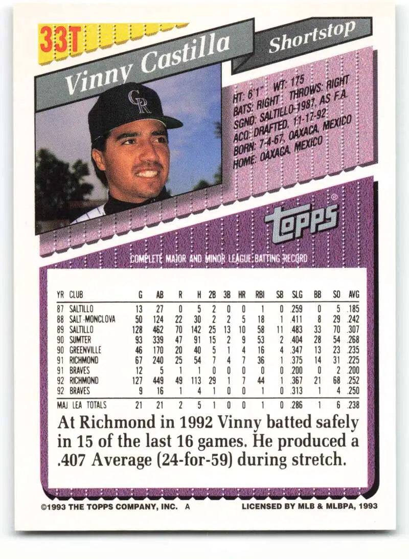 1993 Topps Traded #33T Vinny Castilla NM-MT Colorado Rockies Baseball Card - Baseball Card Single