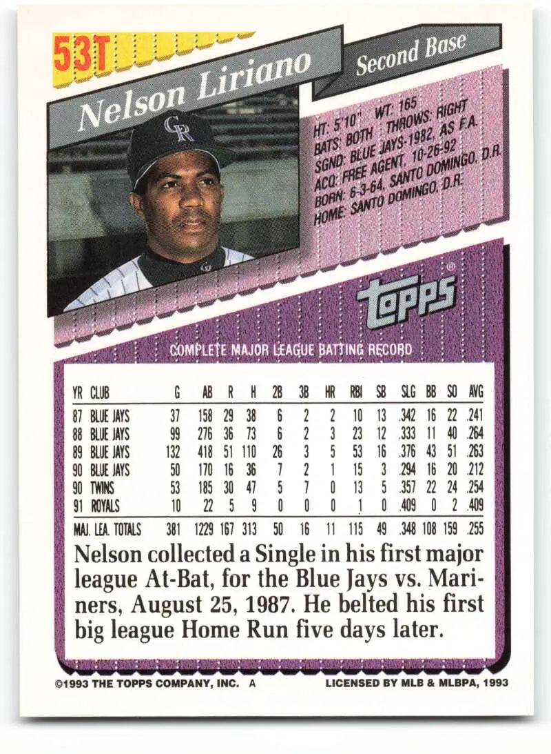 1993 Topps Traded #53T Nelson Liriano NM-MT Colorado Rockies Baseball Card - Baseball Card Single