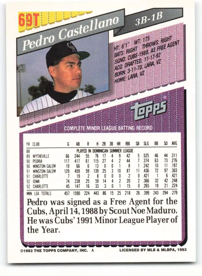 1993 Topps Traded #69T Pedro Castellano NM-MT Colorado Rockies Baseball Card - Baseball Card Single