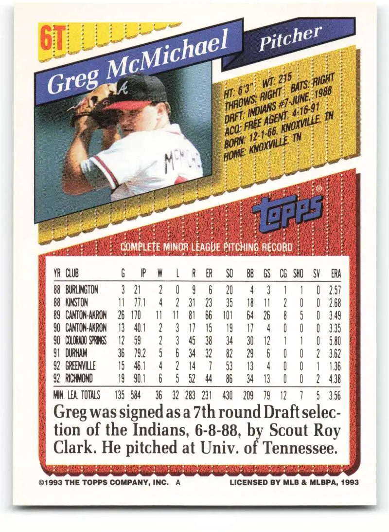 1993 Topps Traded #6T Greg McMichael NM-MT RC Rookie Atlanta Braves Baseball Card - Baseball Card Single