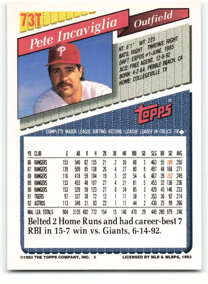 1993 Topps Traded #73T Pete Incaviglia NM-MT Philadelphia Phillies Baseball Card - Baseball Card Single