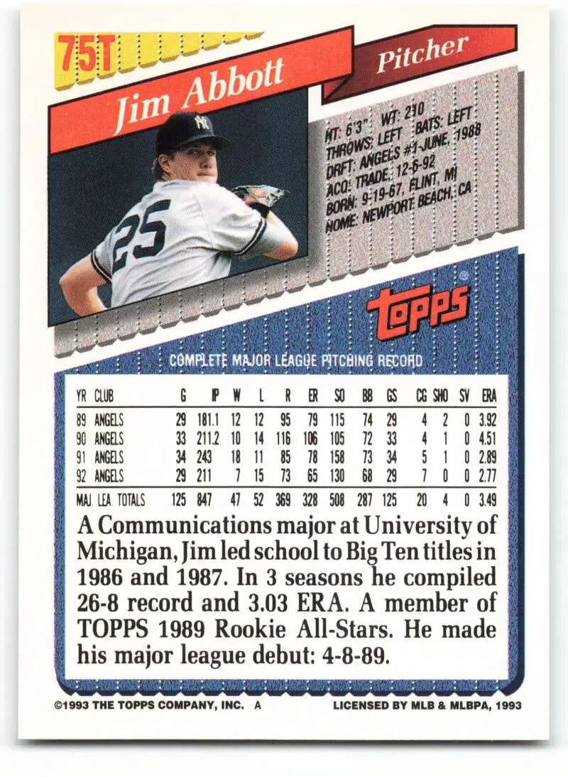 1993 Topps Traded #75T Jim Abbott NM-MT New York Yankees Baseball Card - Baseball Card Single