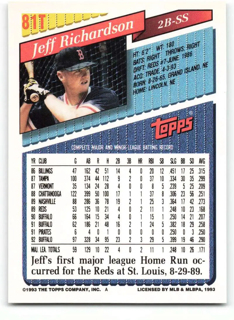 1993 Topps Traded #81T Jeff Richardson NM-MT Boston Red Sox Baseball Card - Baseball Card Single