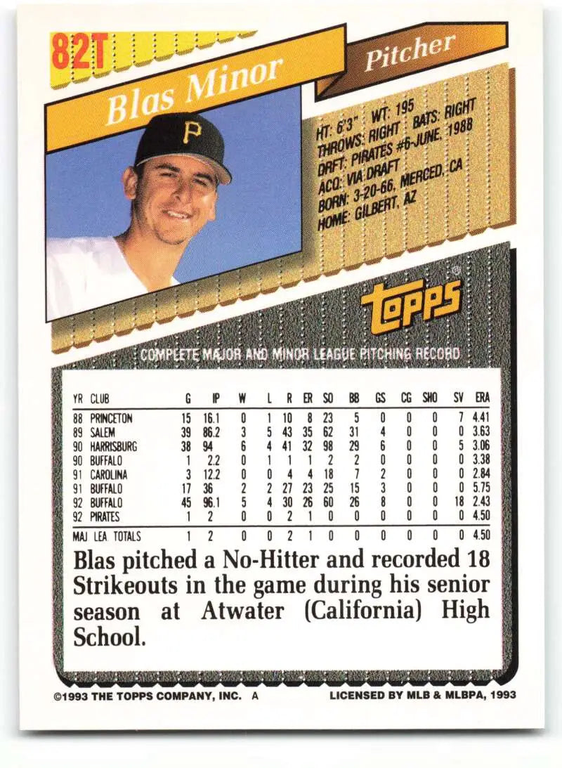 1993 Topps Traded #82T Blas Minor NM-MT Pittsburgh Pirates Baseball Card - Baseball Card Single