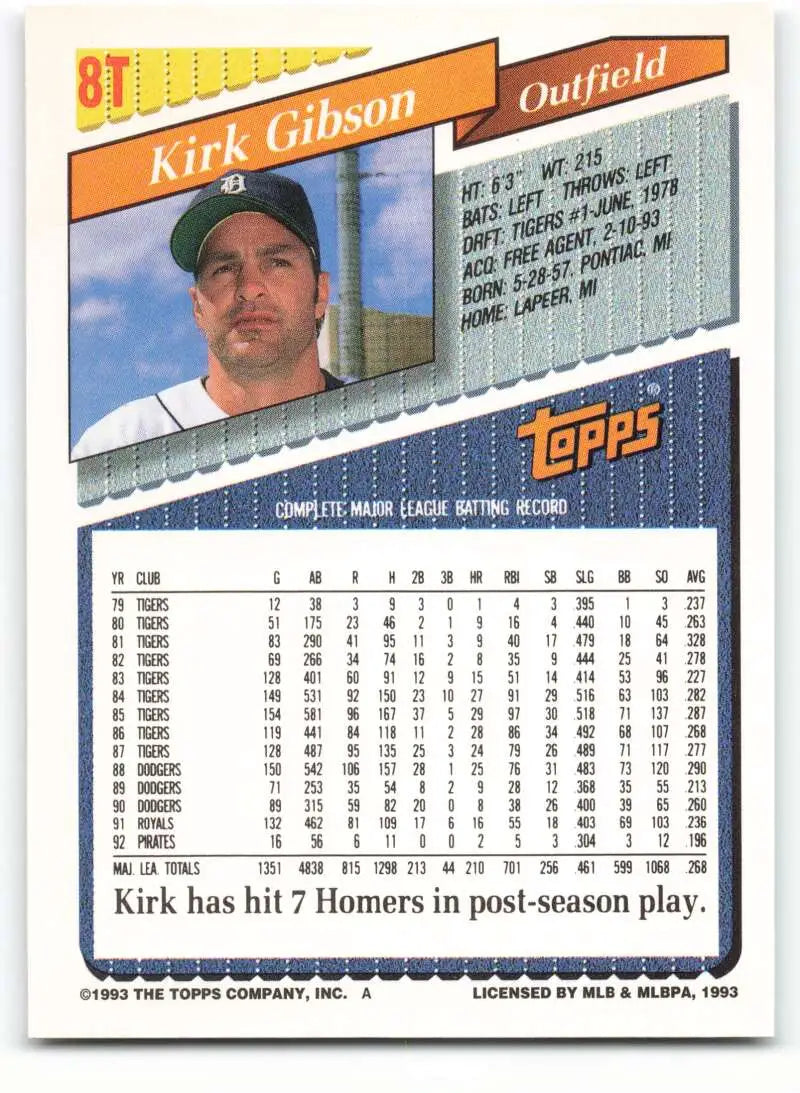 1993 Topps Traded #8T Kirk Gibson NM-MT Detroit Tigers Baseball Card - Baseball Card Single