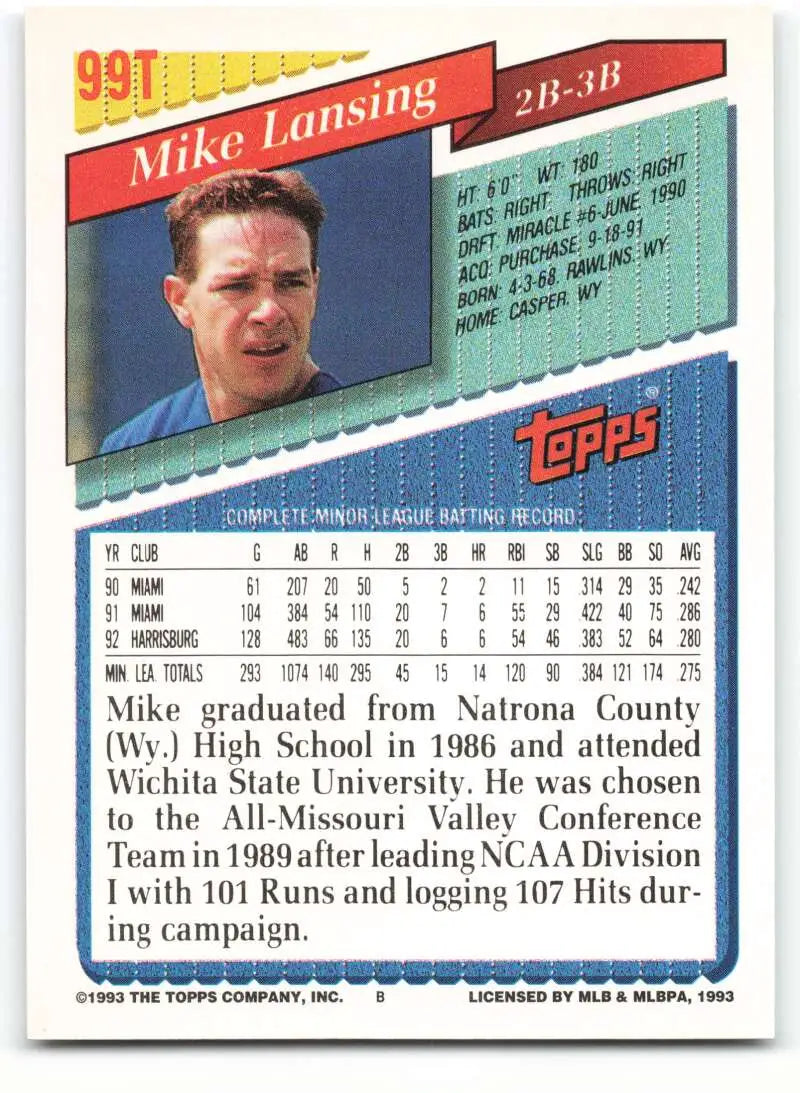 1993 Topps Traded #99T Mike Lansing NM-MT RC Rookie Montreal Expos Baseball Card - Baseball Card Single