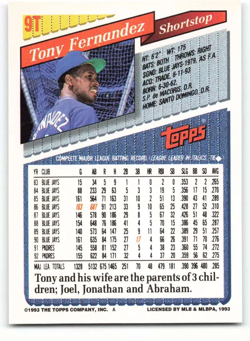 1993 Topps Traded #9T Tony Fernandez NM-MT Toronto Blue Jays Baseball Card - Baseball Card Single
