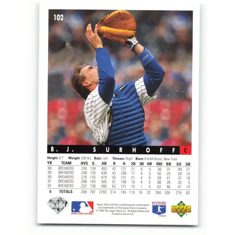 1993 Upper Deck #102 B.J. Surhoff VG Milwaukee Brewers Baseball Card - Baseball Card Single