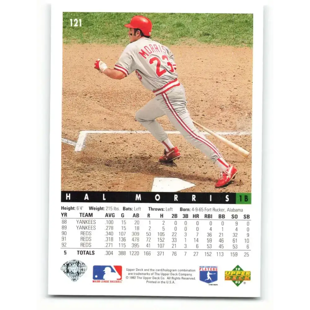 1993 Upper Deck #121 Hal Morris VG Cincinnati Reds Baseball Card - Baseball Card Single