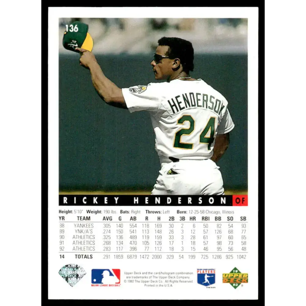 1993 Upper Deck #136 Rickey Henderson NM-MT Oakland Athletics Baseball Card - Baseball Card Single