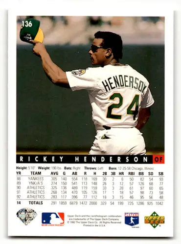 Richy Henderson baseball card with original gloss from 1993 Upper Deck series