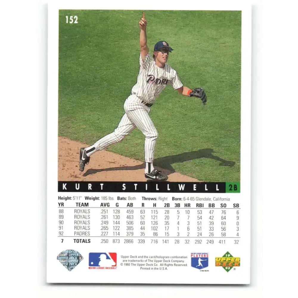 1993 Upper Deck #152 Kurt Stillwell VG San Diego Padres Baseball Card - Baseball Card Single