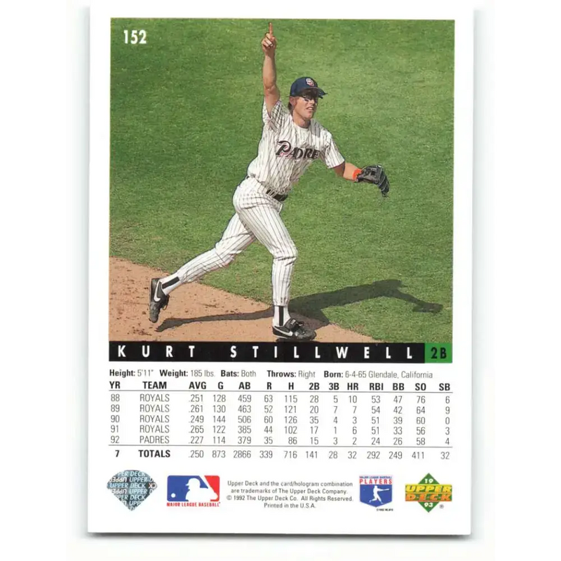 1993 Upper Deck #152 Kurt Stillwell VG San Diego Padres Baseball Card - Baseball Card Single