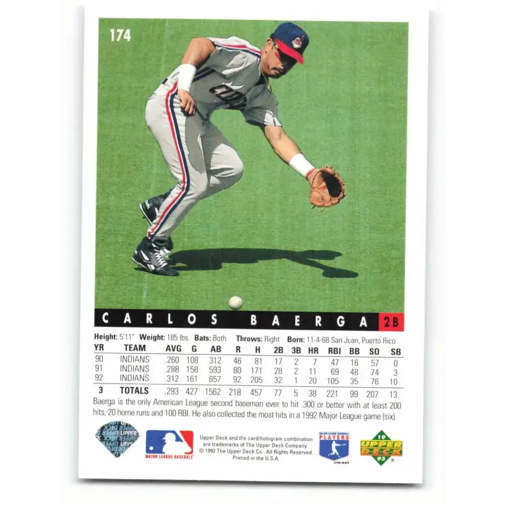 1993 Upper Deck #174 Carlos Baerga VG Cleveland Indians Baseball Card - Baseball Card Single