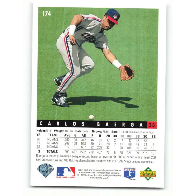 1993 Upper Deck #174 Carlos Baerga VG Cleveland Indians Baseball Card - Baseball Card Single
