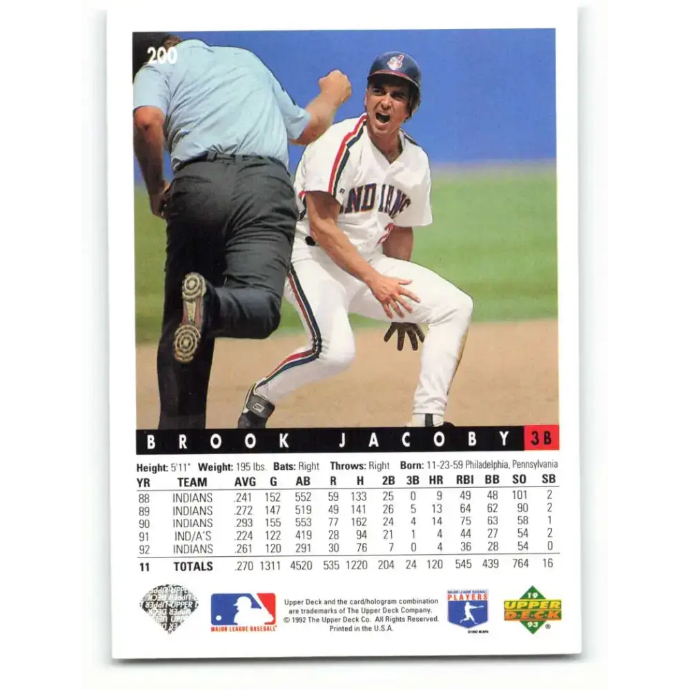 1993 Upper Deck #200 Brook Jacoby VG Cleveland Indians Baseball Card - Baseball Card Single