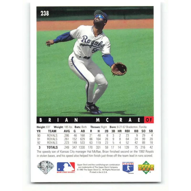 1993 Upper Deck #238 Brian McRae VG Kansas City Royals Baseball Card - Baseball Card Single