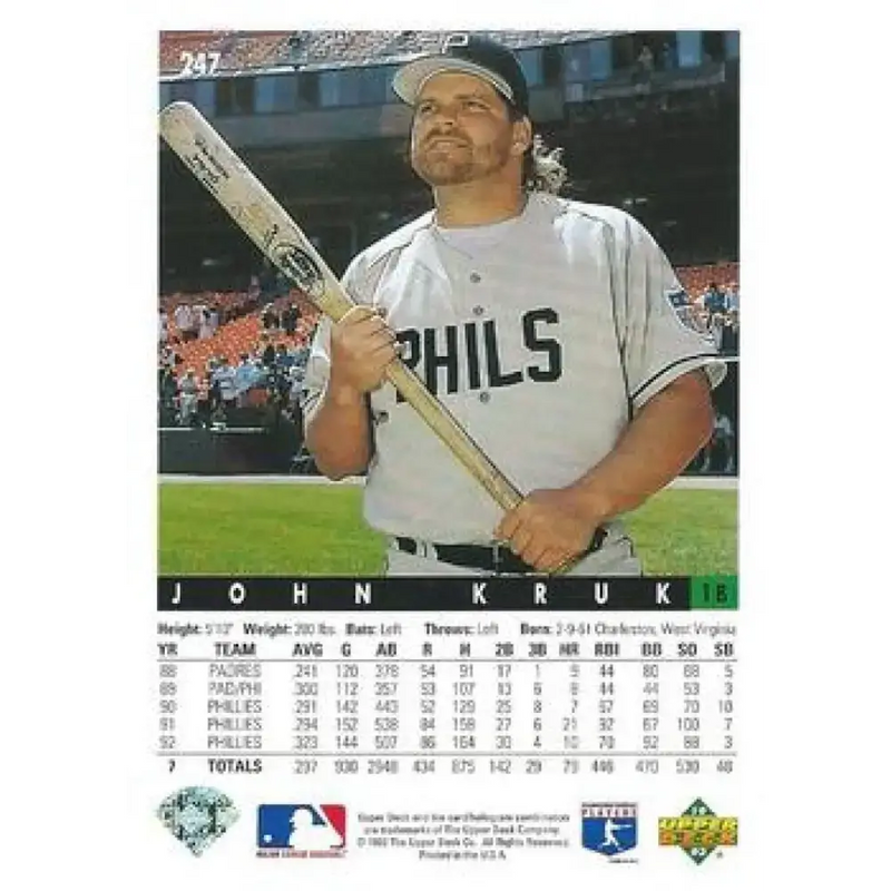 1993 Upper Deck #247 John Kruk VG Philadelphia Phillies Baseball Card - Baseball Card Single