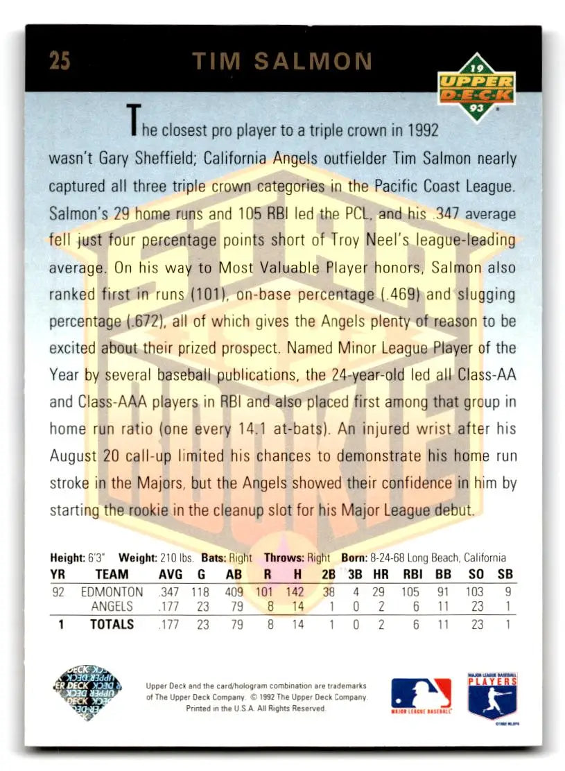 1993 Upper Deck #25 Tim Salmon - Baseball Card Single