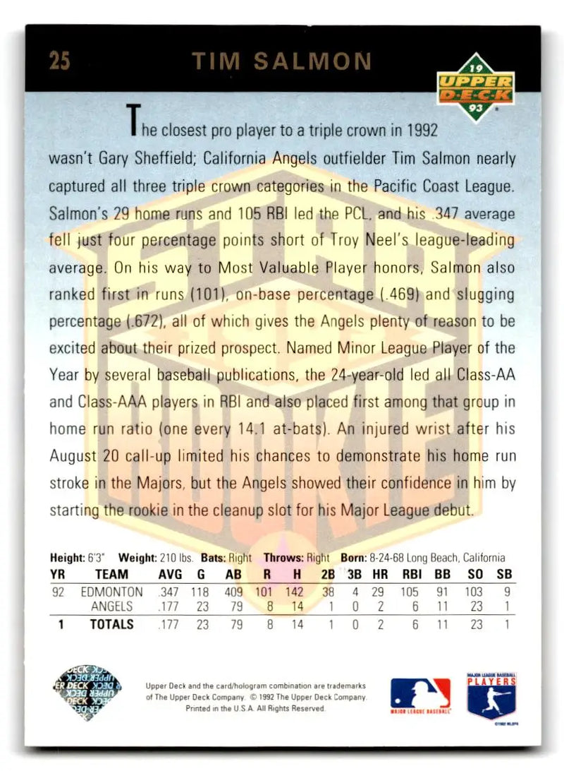 1993 Upper Deck #25 Tim Salmon - Baseball Card Single