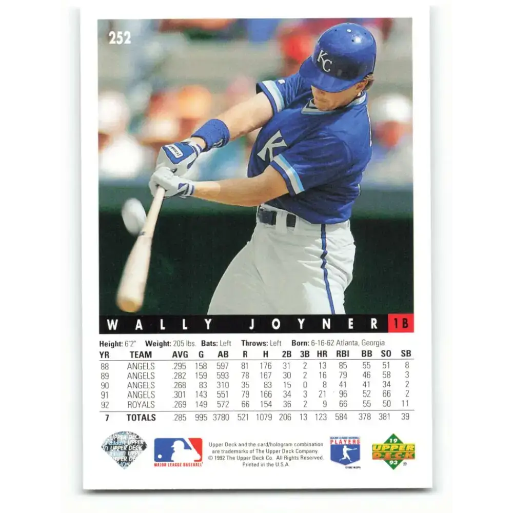 1993 Upper Deck #252 Wally Joyner VG Kansas City Royals Baseball Card - Baseball Card Single